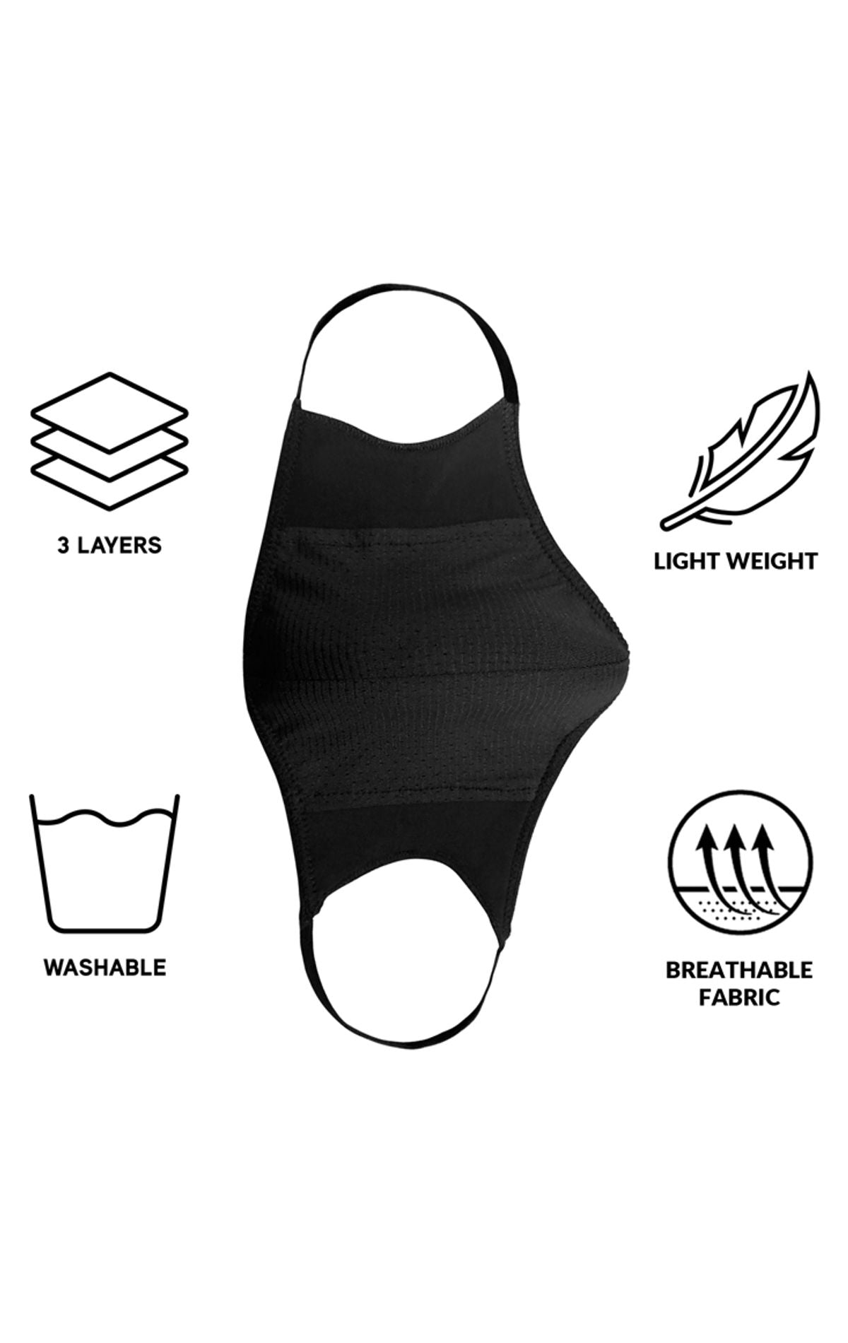 BodyX Women Extra Premium Face Mask-Solid Color Polyester-Pack of 3- MSW-3