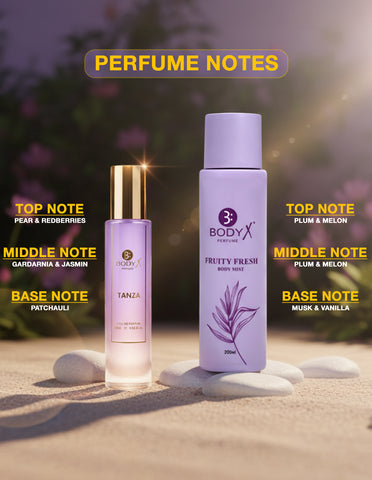 BodyX Tanza Mini Perfume & Fruity Fresh Body Mist Combo Set for Women (25ml + 200ml)