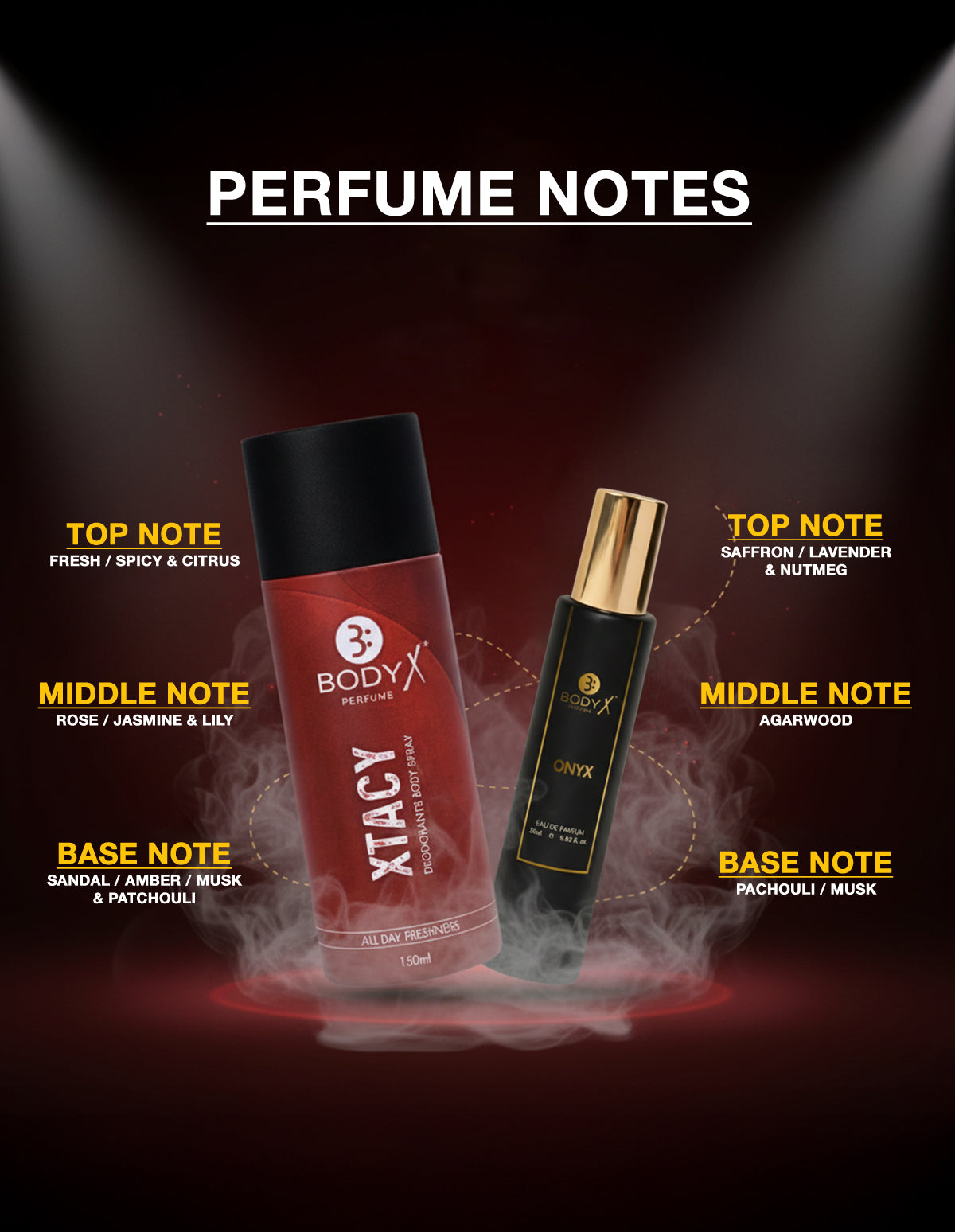 BodyX Xtacy Deo & Onyx Mini Perfume Combo Set for Men (150ml + 25ml)