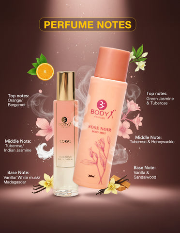 BodyX Coral Mini Perfume & Rose Noir Body Mist Combo Set for Women (25ml + 200ml)