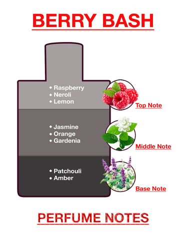 Berry Bash Body Mist by BodyX (200ml) – Feminine & Lasting Aroma