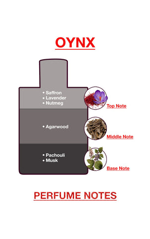 BodyX Unisex Perfume OYNX EDP