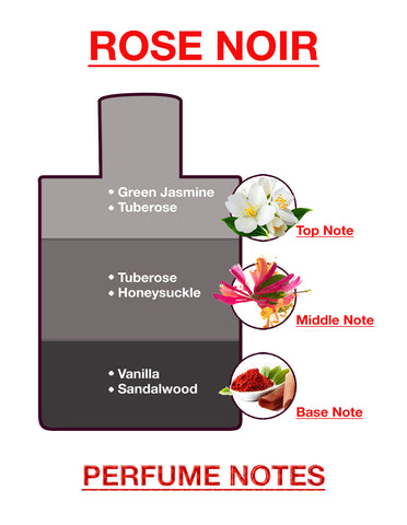 Rose Noir Body Mist by BodyX (200ml) – Feminine & Lasting Aroma