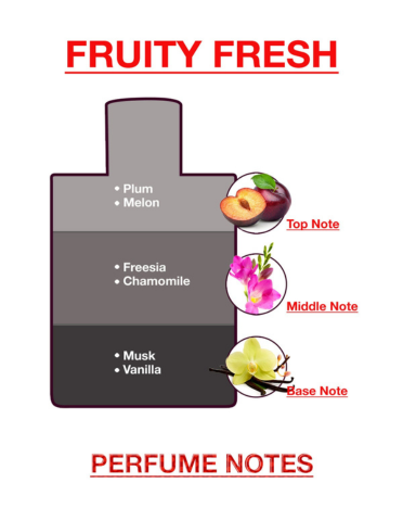 Fruity Fresh Body Mist by BodyX (200ml) – Feminine & Lasting Aroma