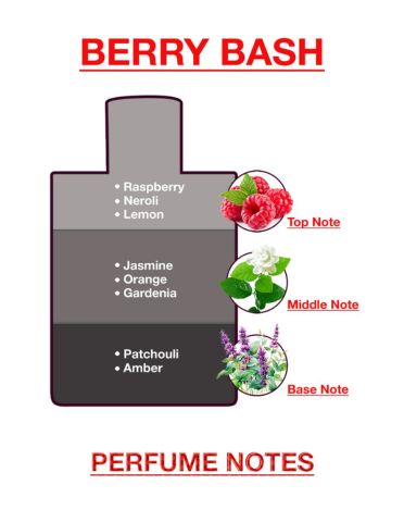 Berry Bash Body Mist by BodyX (200ml) – Feminine & Lasting Aroma